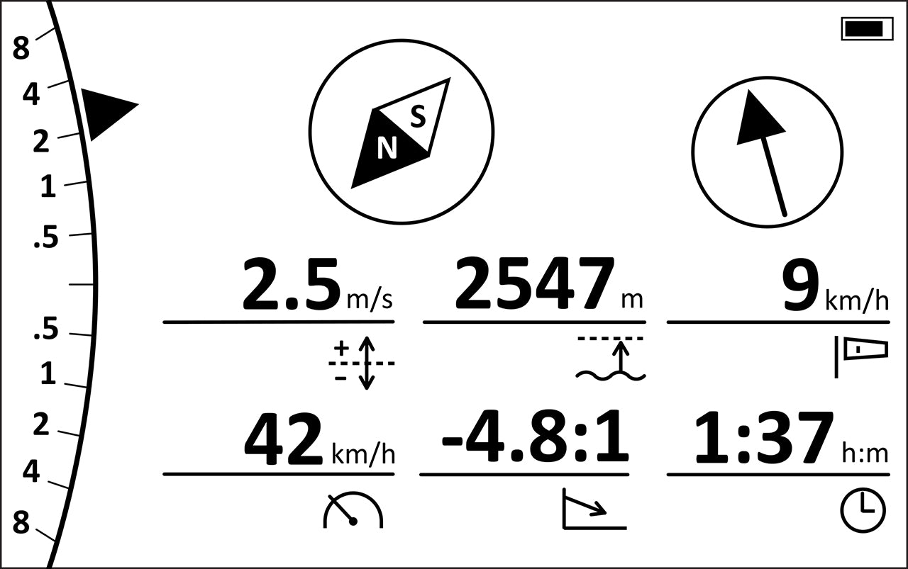 XC Tracer Maxx II