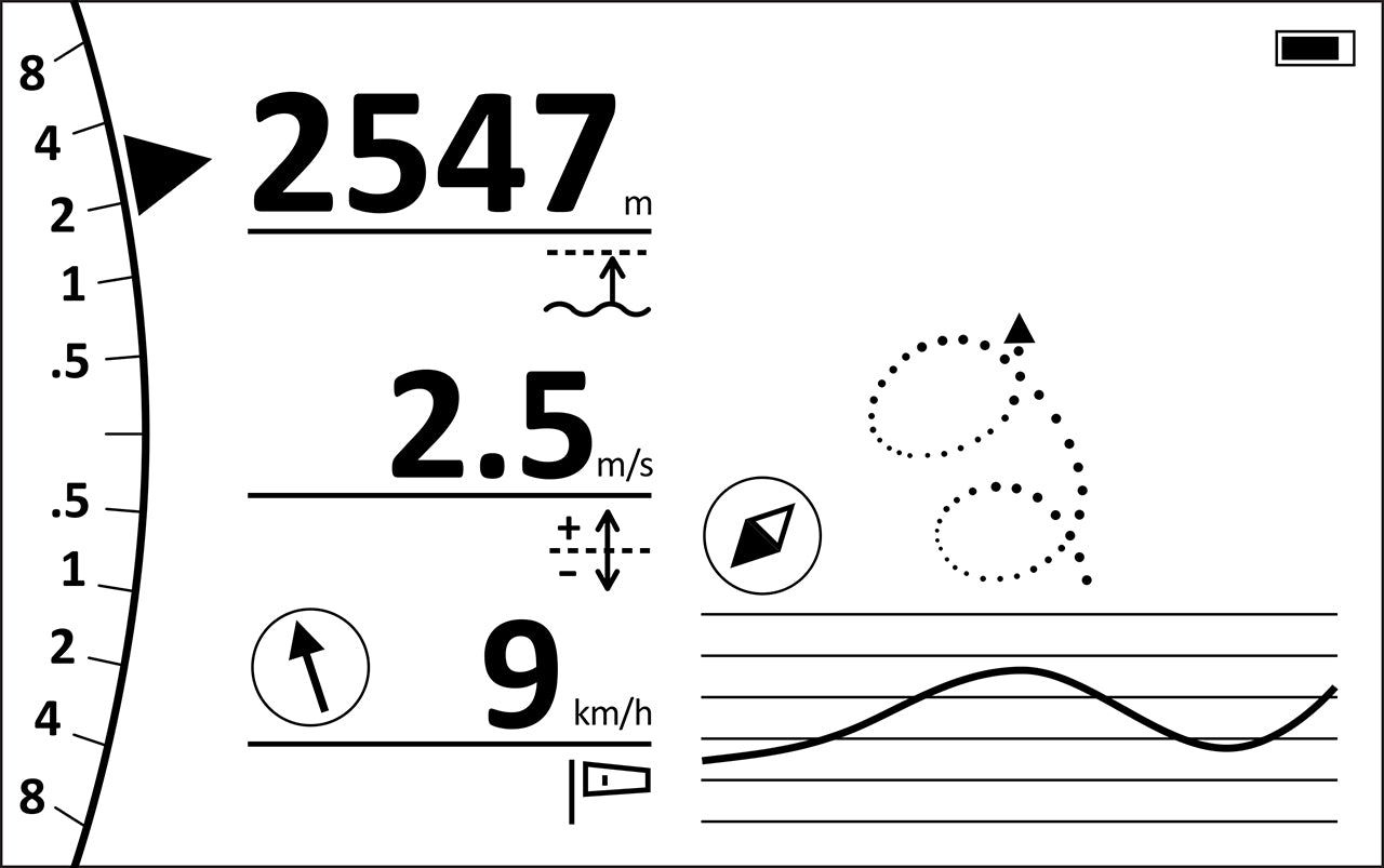 XC Tracer Maxx II